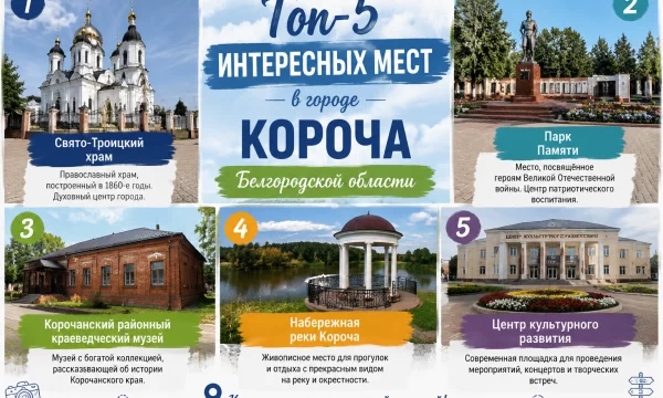 Топ-5 интересных мест в городе Короча Белгородской области